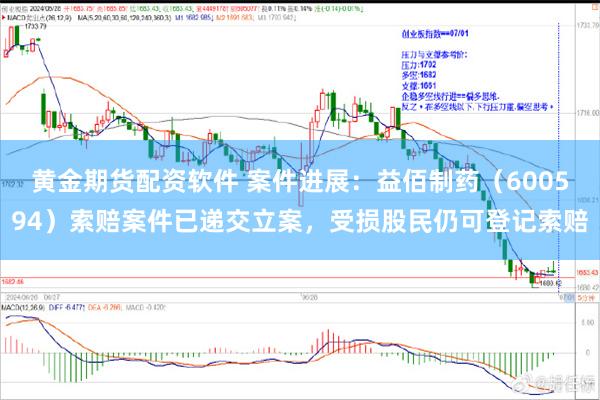黄金期货配资软件 案件进展：益佰制药（600594）索赔案件已递交立案，受损股民仍可登记索赔