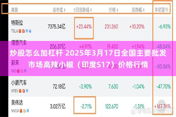 炒股怎么加杠杆 2025年3月17日全国主要批发市场高辣小椒（印度S17）价格行情