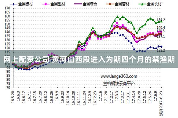 网上配资公司 黄河山西段进入为期四个月的禁渔期