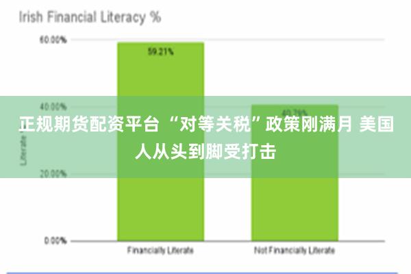 正规期货配资平台 “对等关税”政策刚满月 美国人从头到脚受打击
