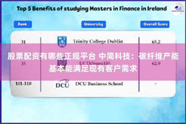 股票配资有哪些正规平台 中简科技：碳纤维产能基本能满足现有客户需求