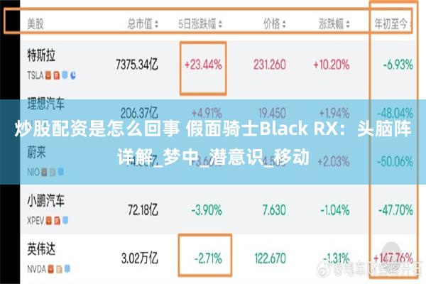 炒股配资是怎么回事 假面骑士Black RX：头脑阵详解_梦中_潜意识_移动