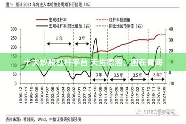 十大炒股杠杆平台 天佑德酒，困在青海