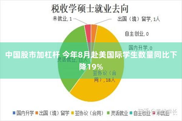 中国股市加杠杆 今年8月赴美国际学生数量同比下降19%